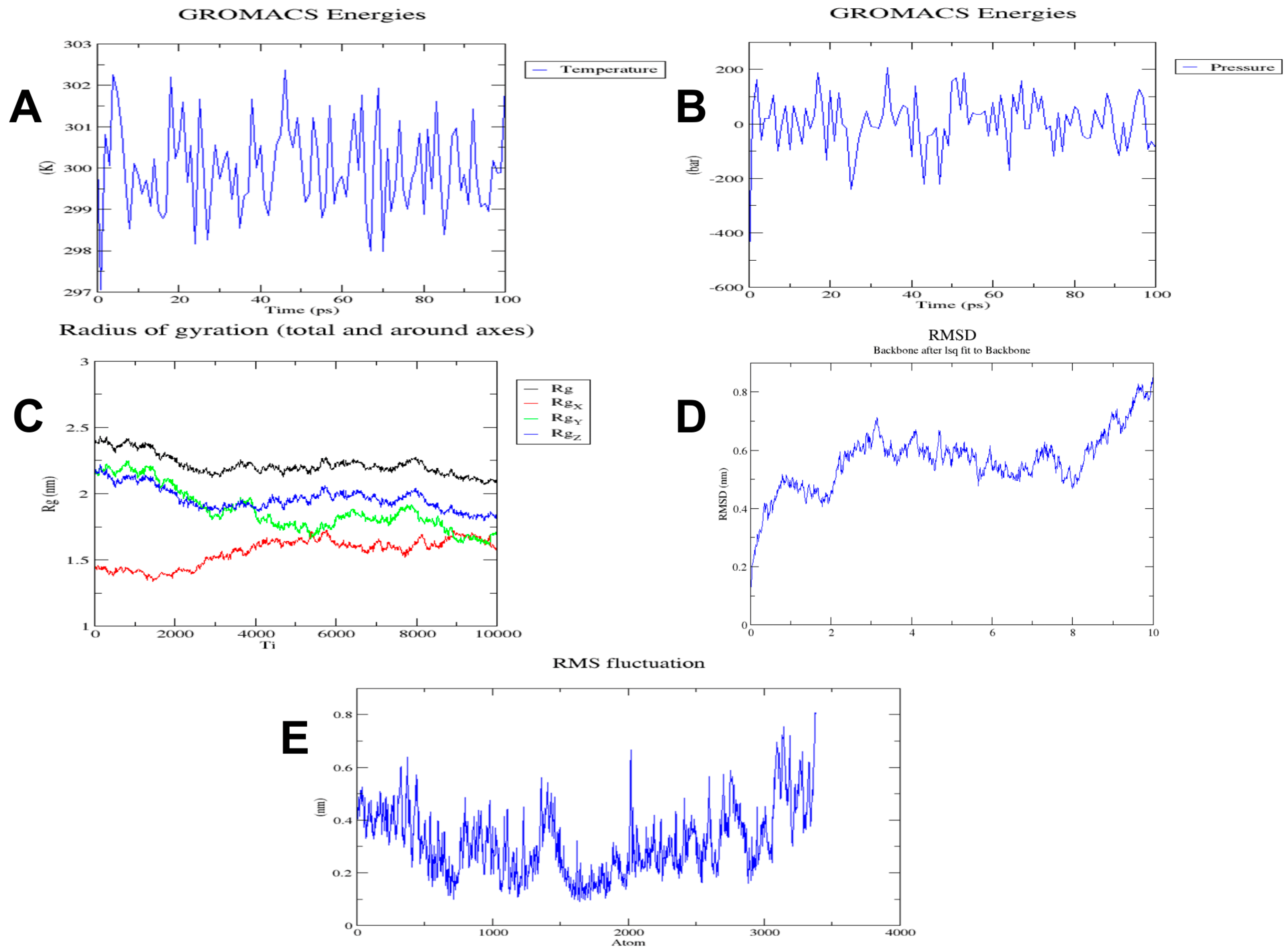 Vaccines 07 00088 g002