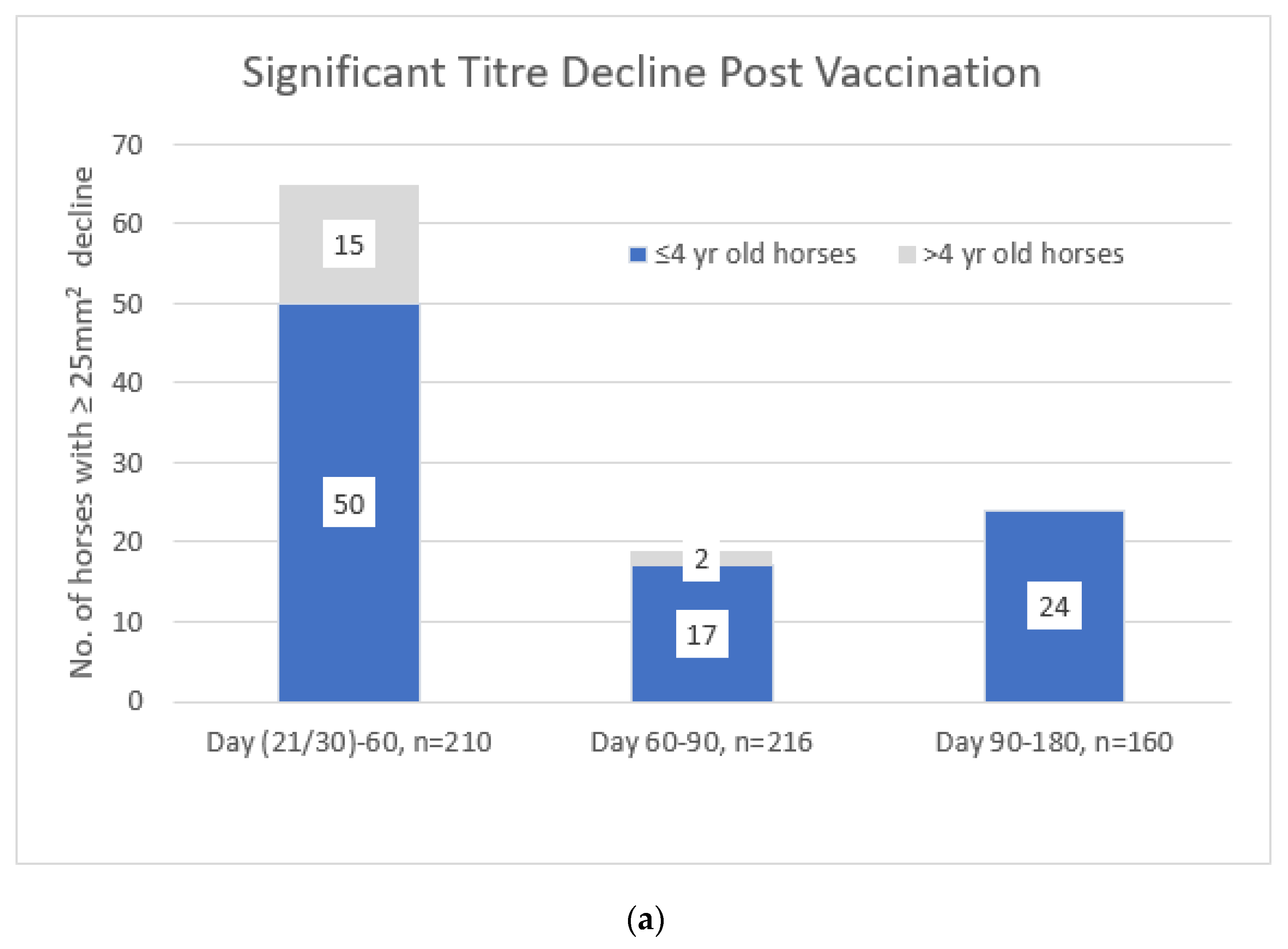 Vaccines 08 00107 g005a