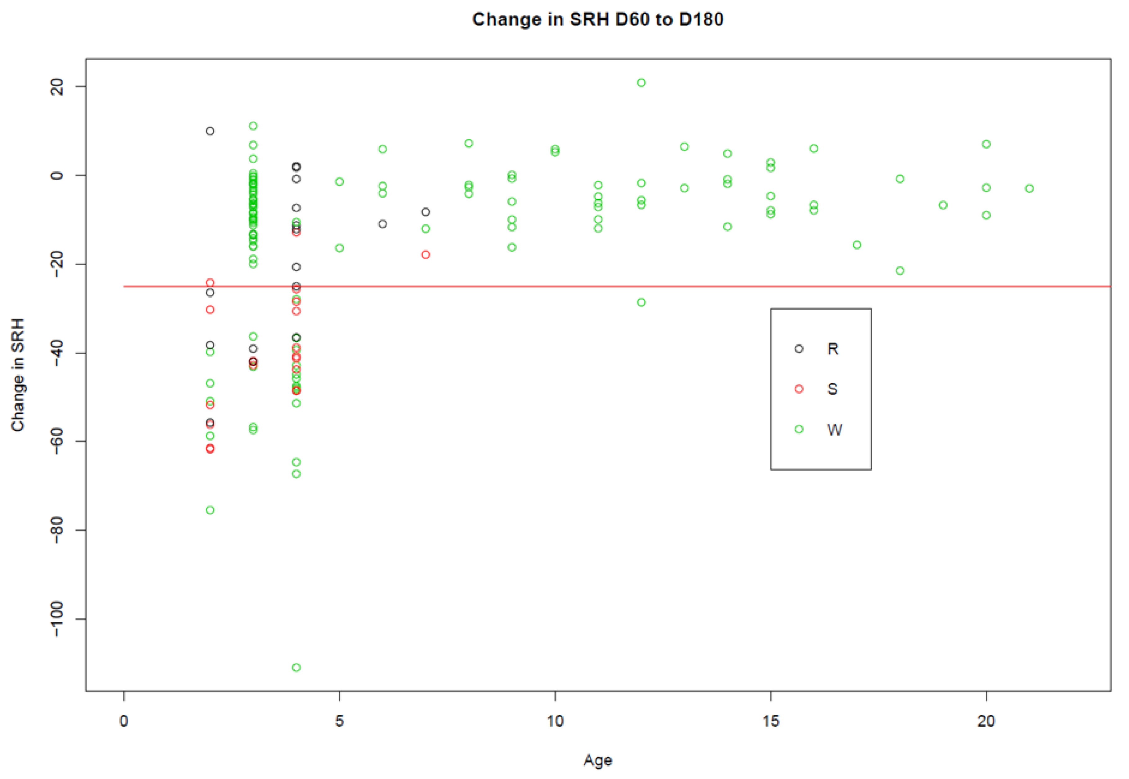 Vaccines 08 00107 g007
