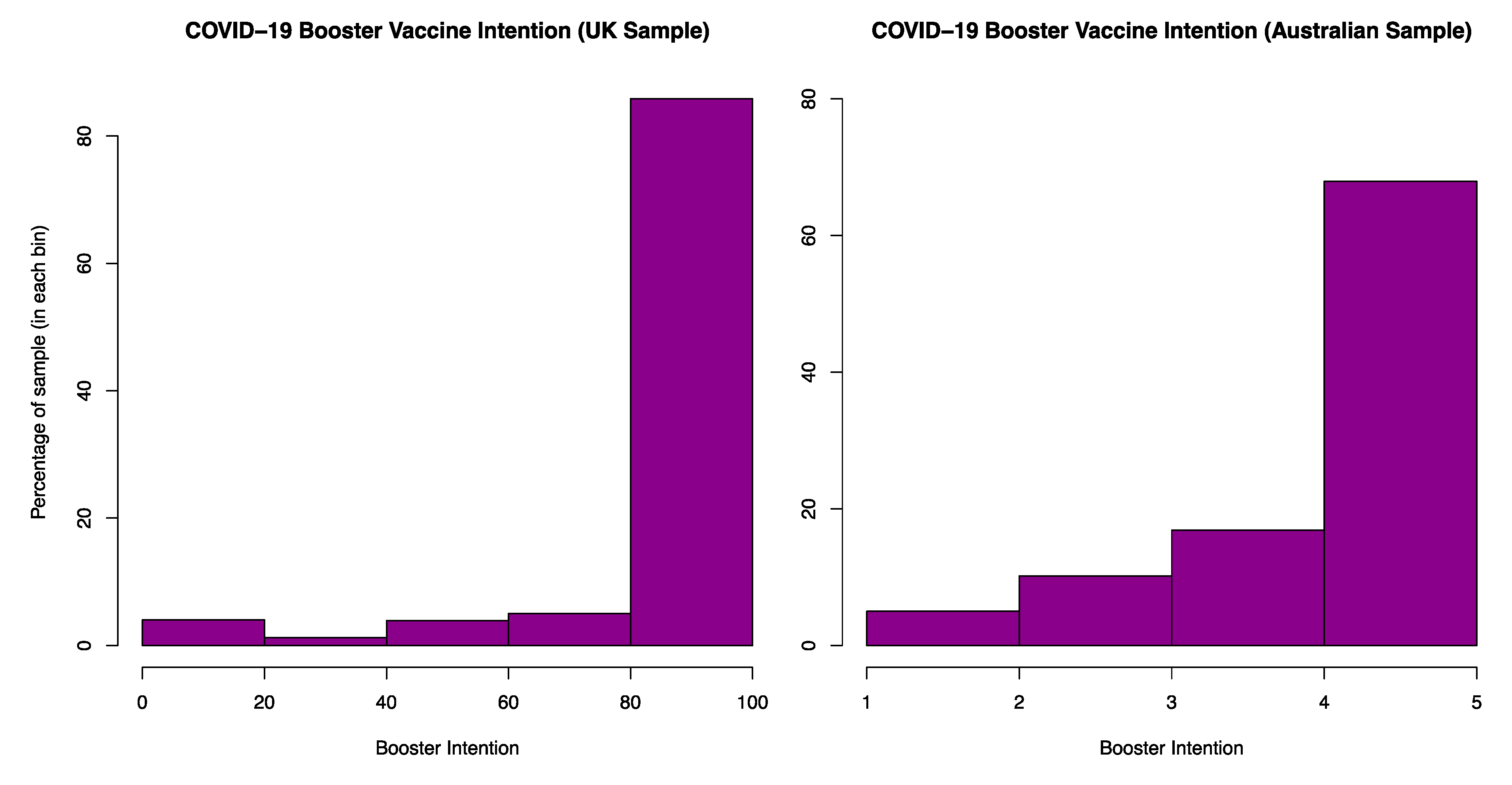 Vaccines 10 01730 g001