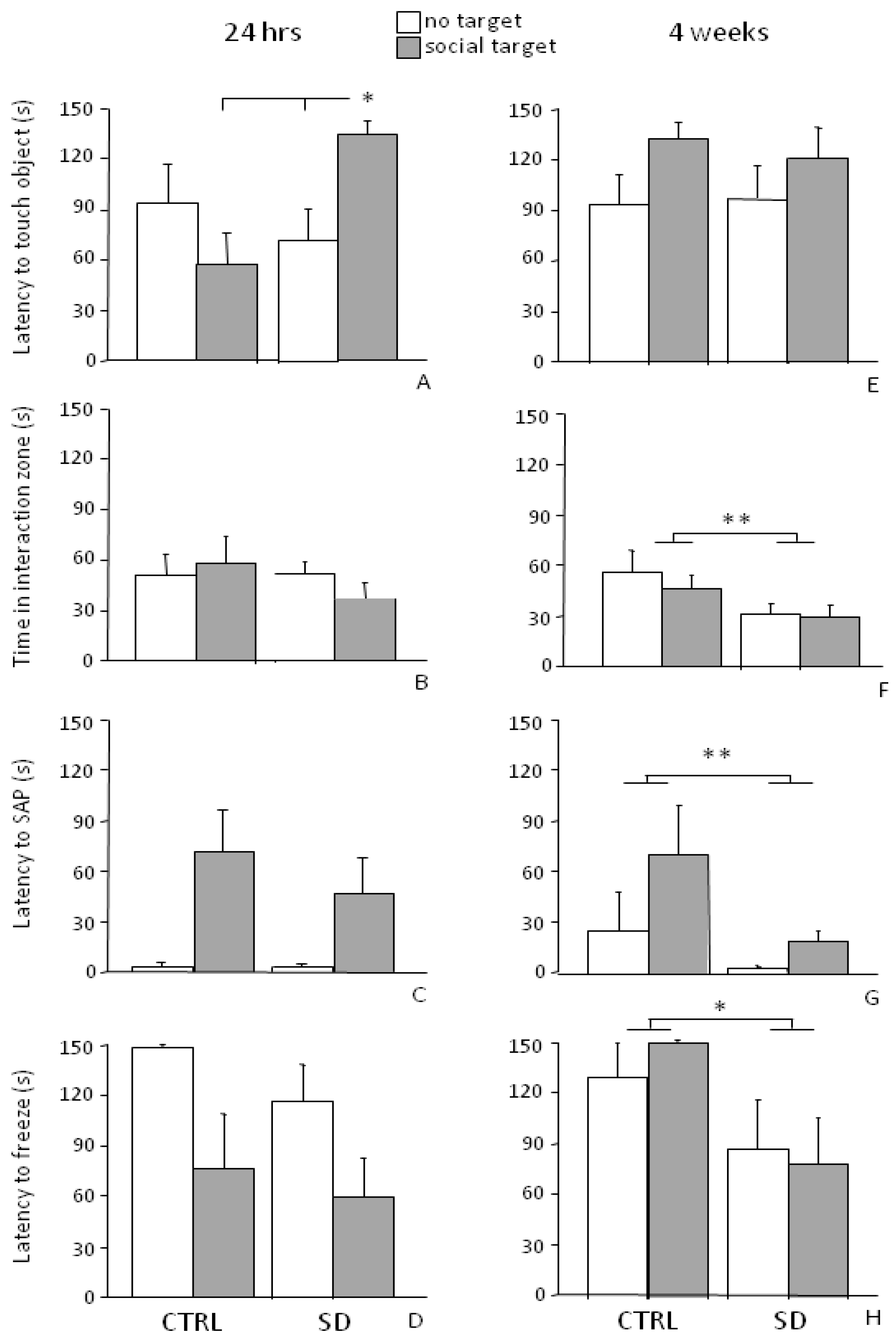 Vetsci 01 00077 g004