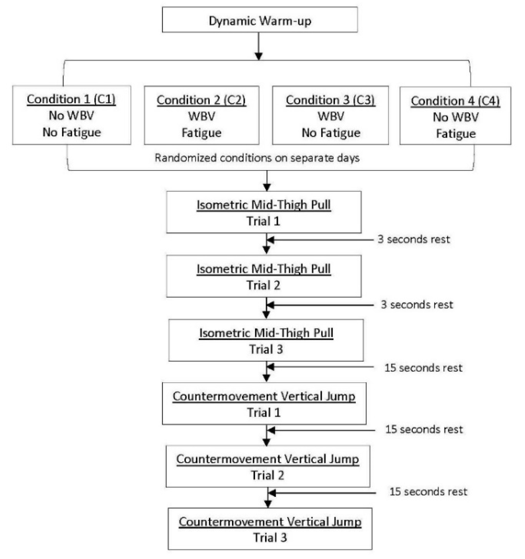 Vibration 04 00042 g001