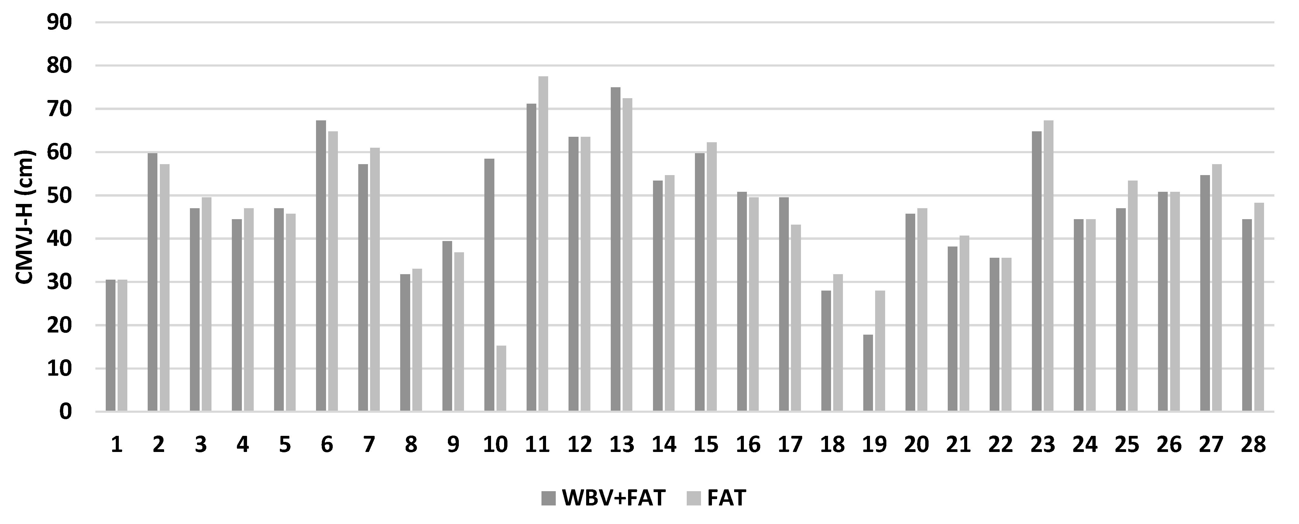 Vibration 04 00042 g002