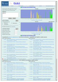 Viruses 04 01318 g001 200