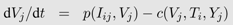 Viruses 04 01984 i004