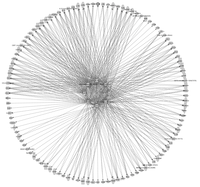 Viruses 04 03389 g003 200