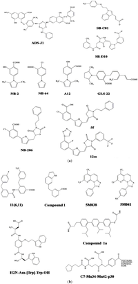 Viruses 05 00127 g003 200