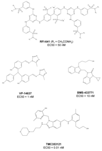 Viruses 05 00211 g003 200