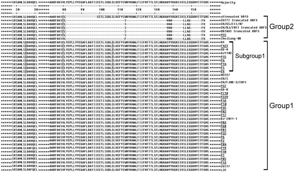 Viruses 05 02375 g002 1024