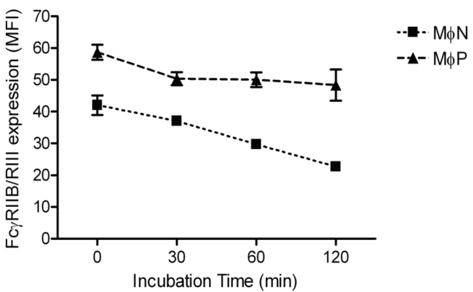 Viruses 06 00624 g004