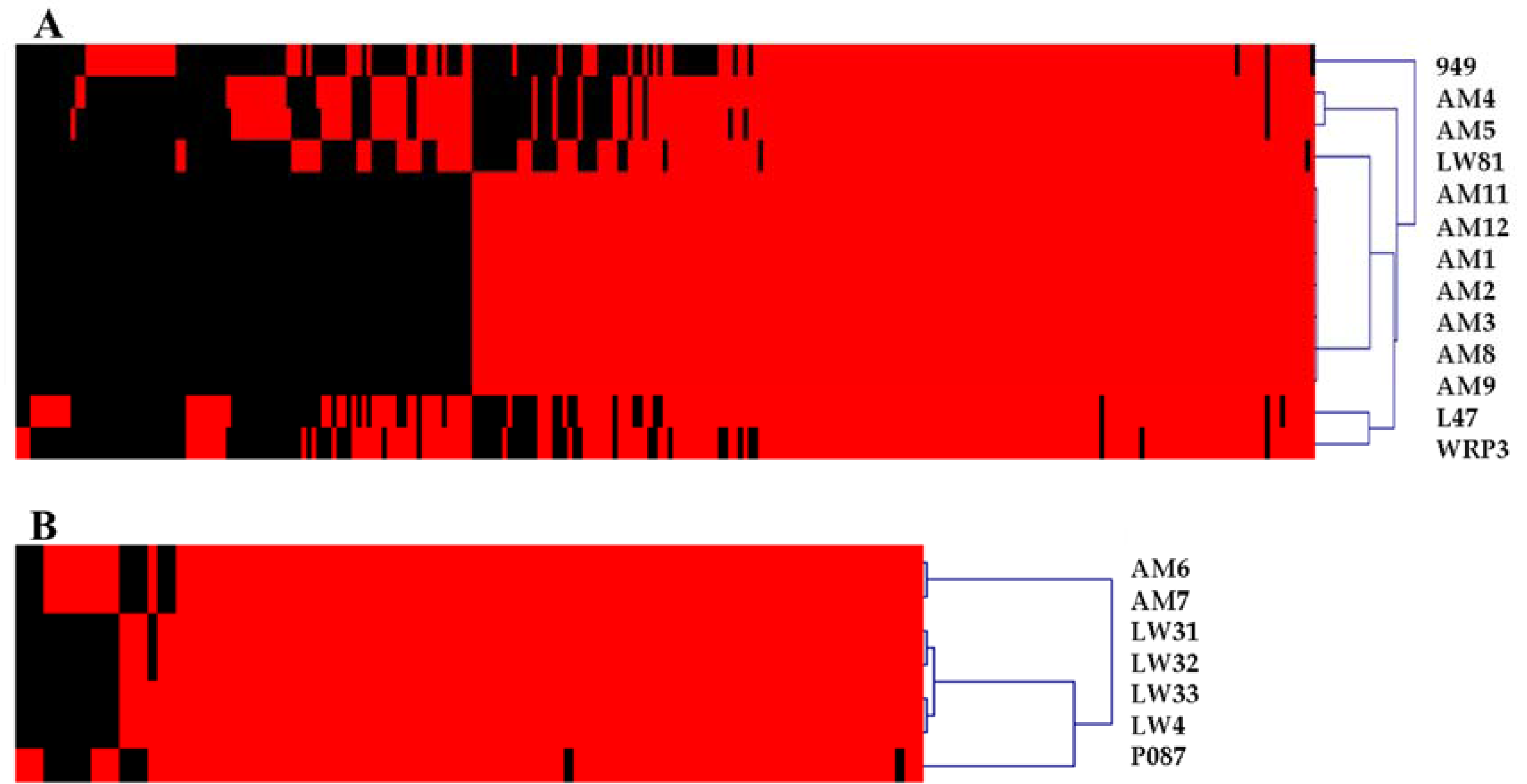 Viruses 09 00045 g002