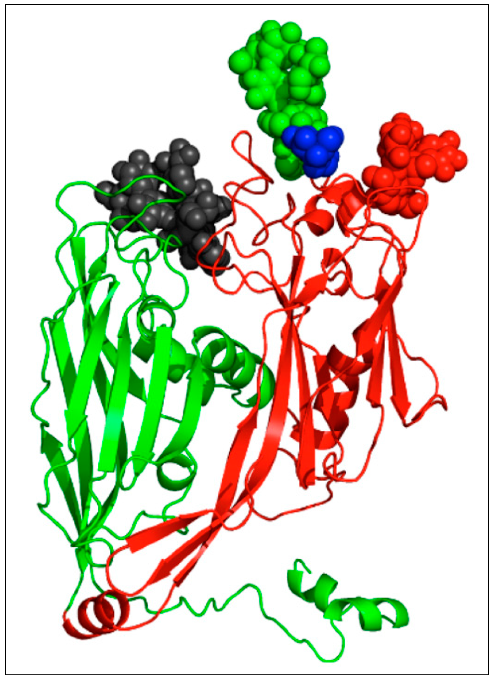 Viruses 09 00088 g003