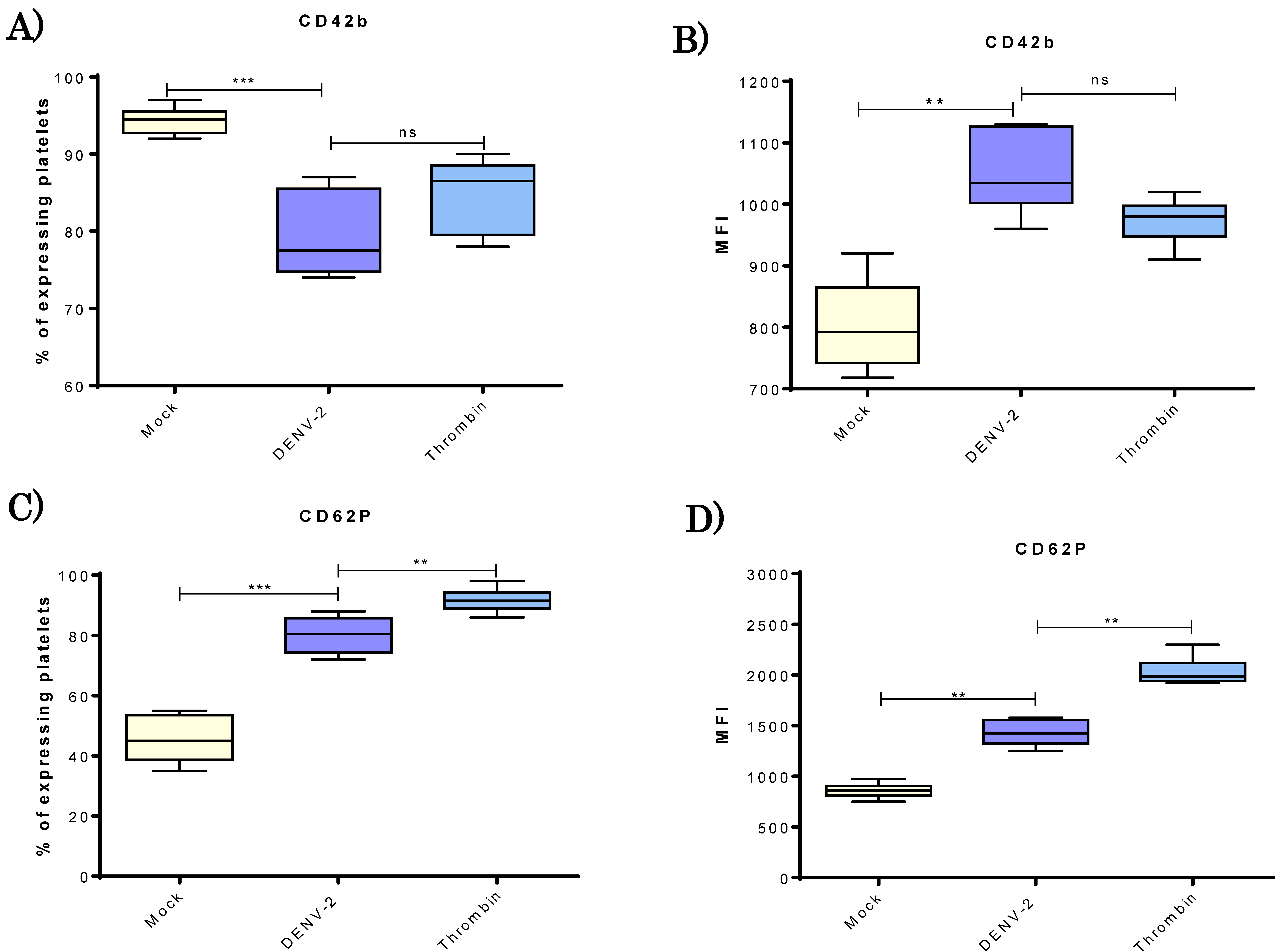 Viruses 10 00357 g002