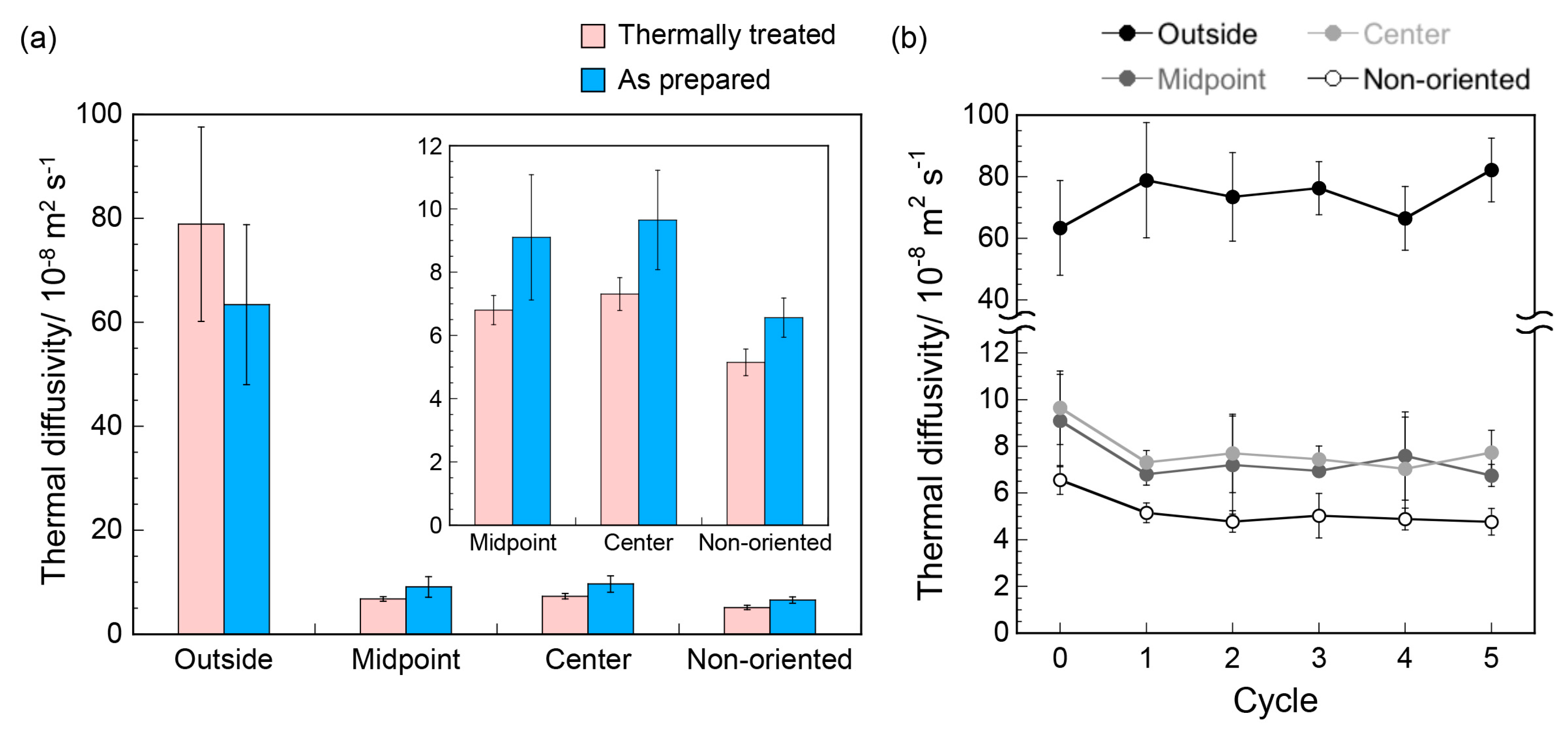 Viruses 10 00608 g002
