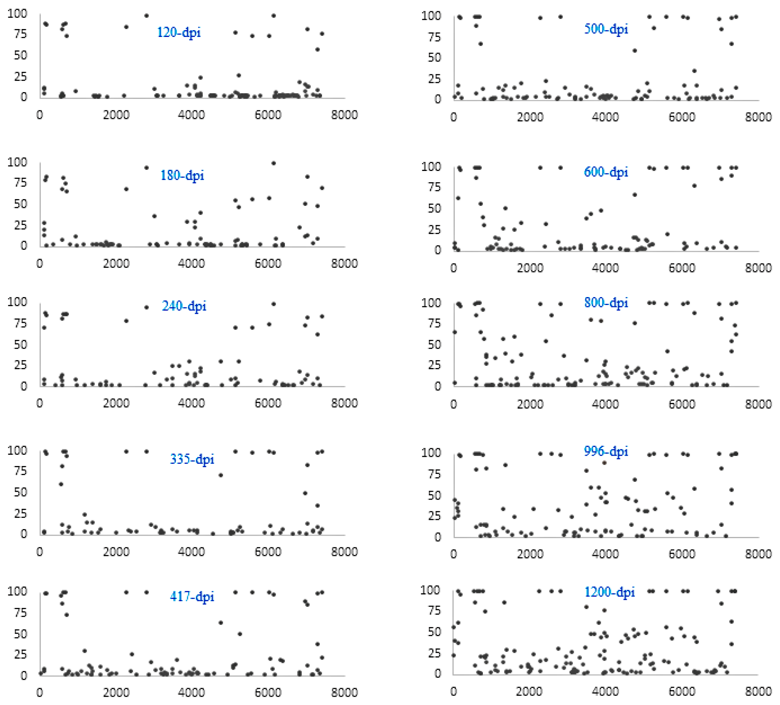 Viruses 10 00619 g002