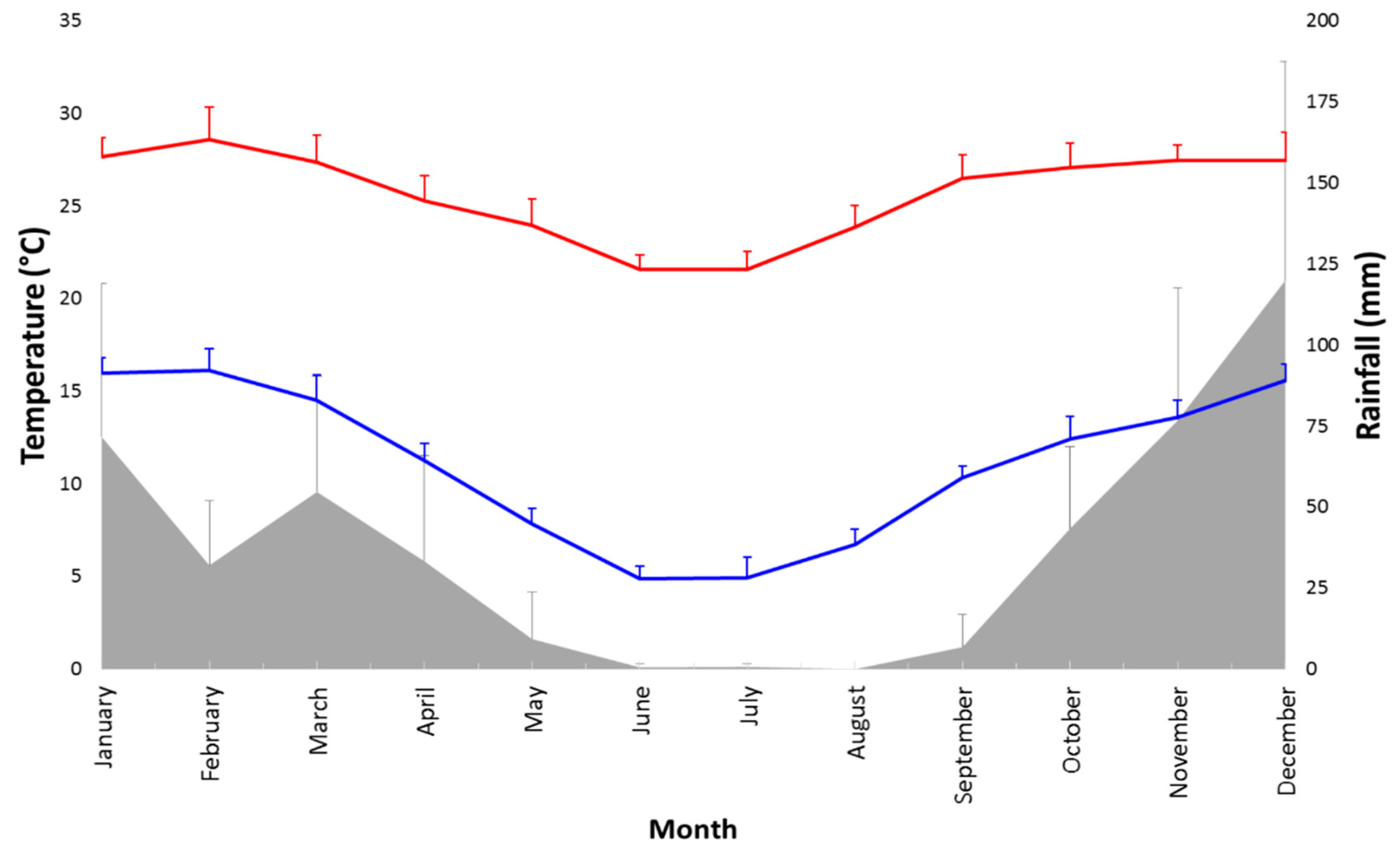 Viruses 11 00037 g0a3 Viruses 11 00037 g0a3