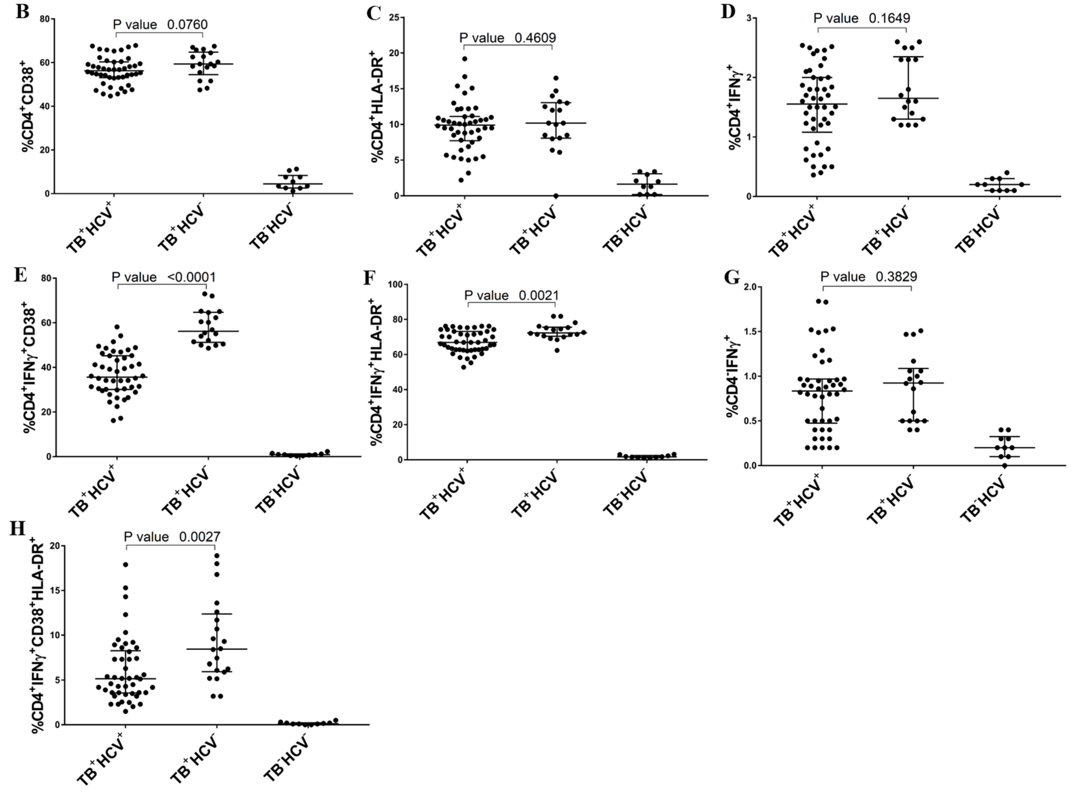 Viruses 12 00101 g001b