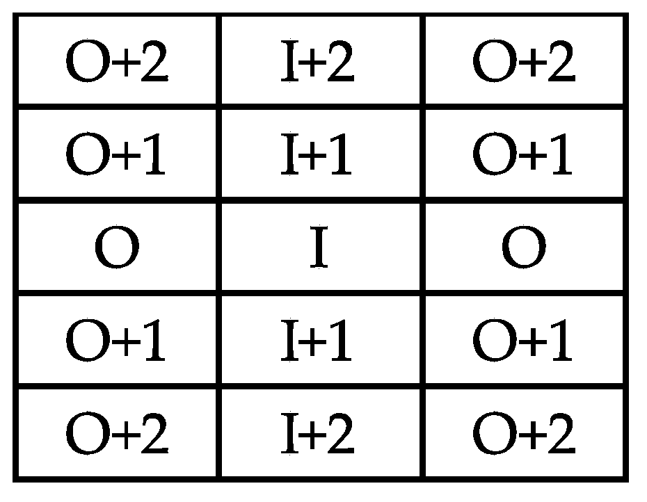 Viruses 12 01447 g001