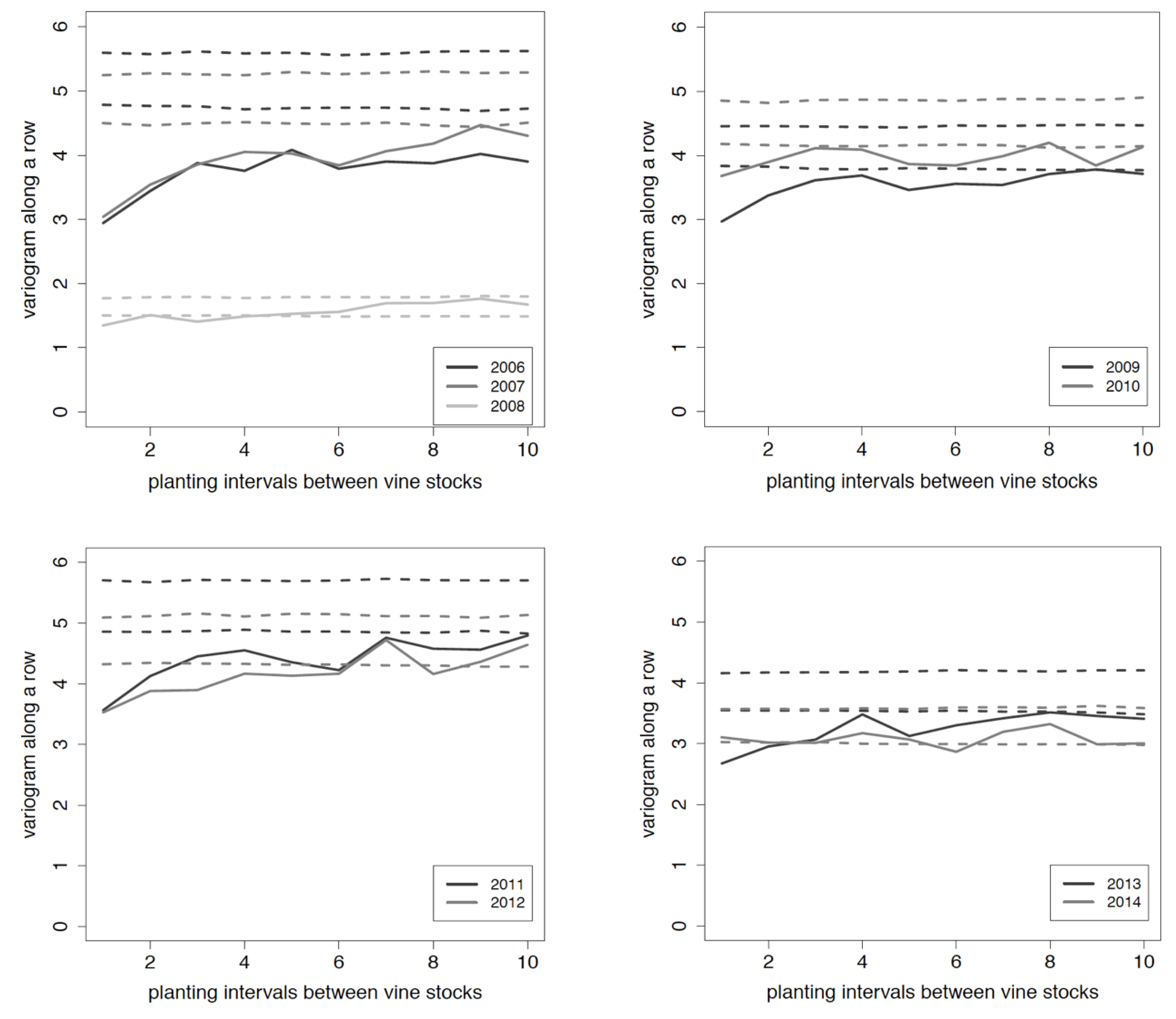Viruses 12 01447 g004