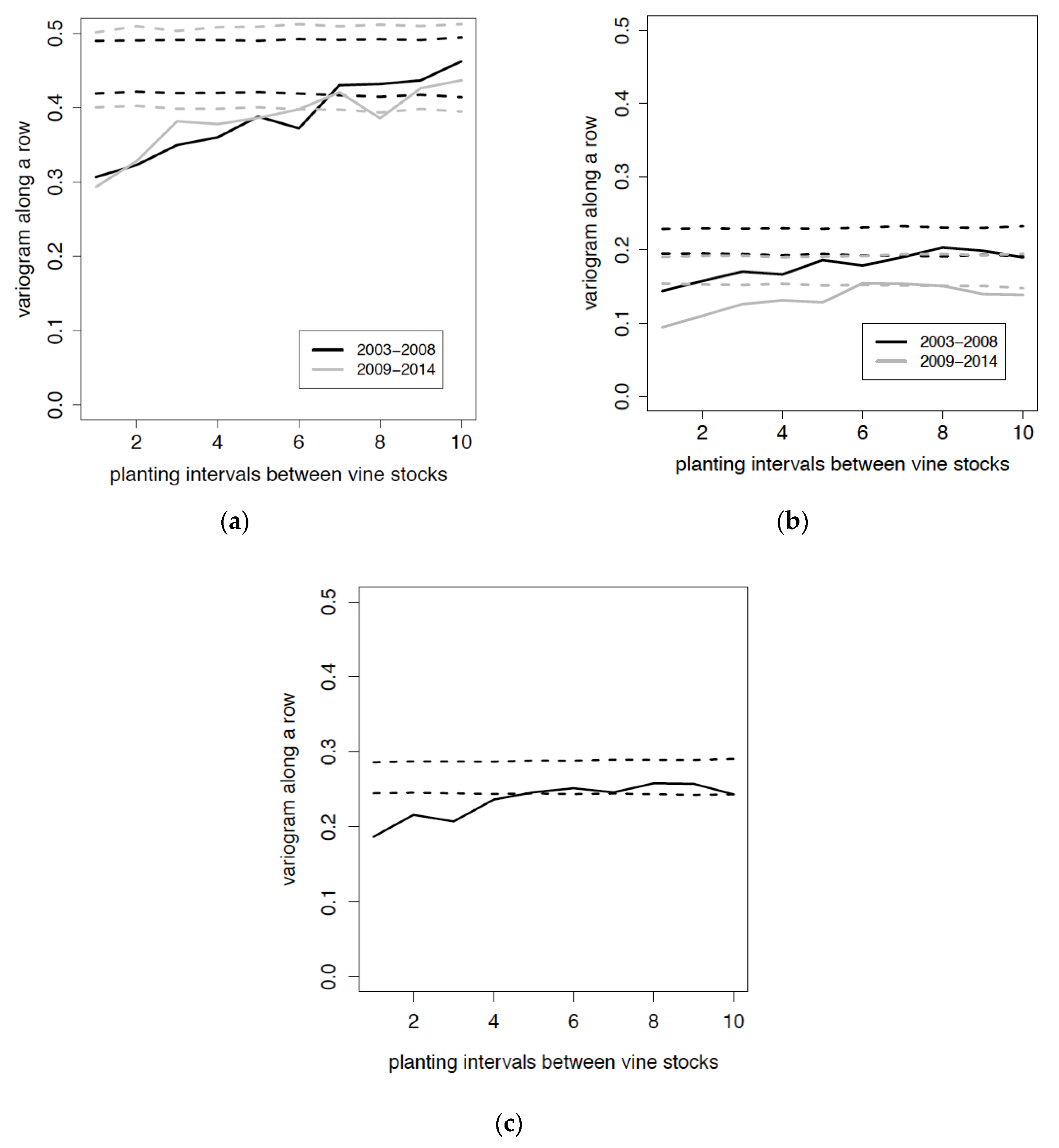 Viruses 12 01447 g006