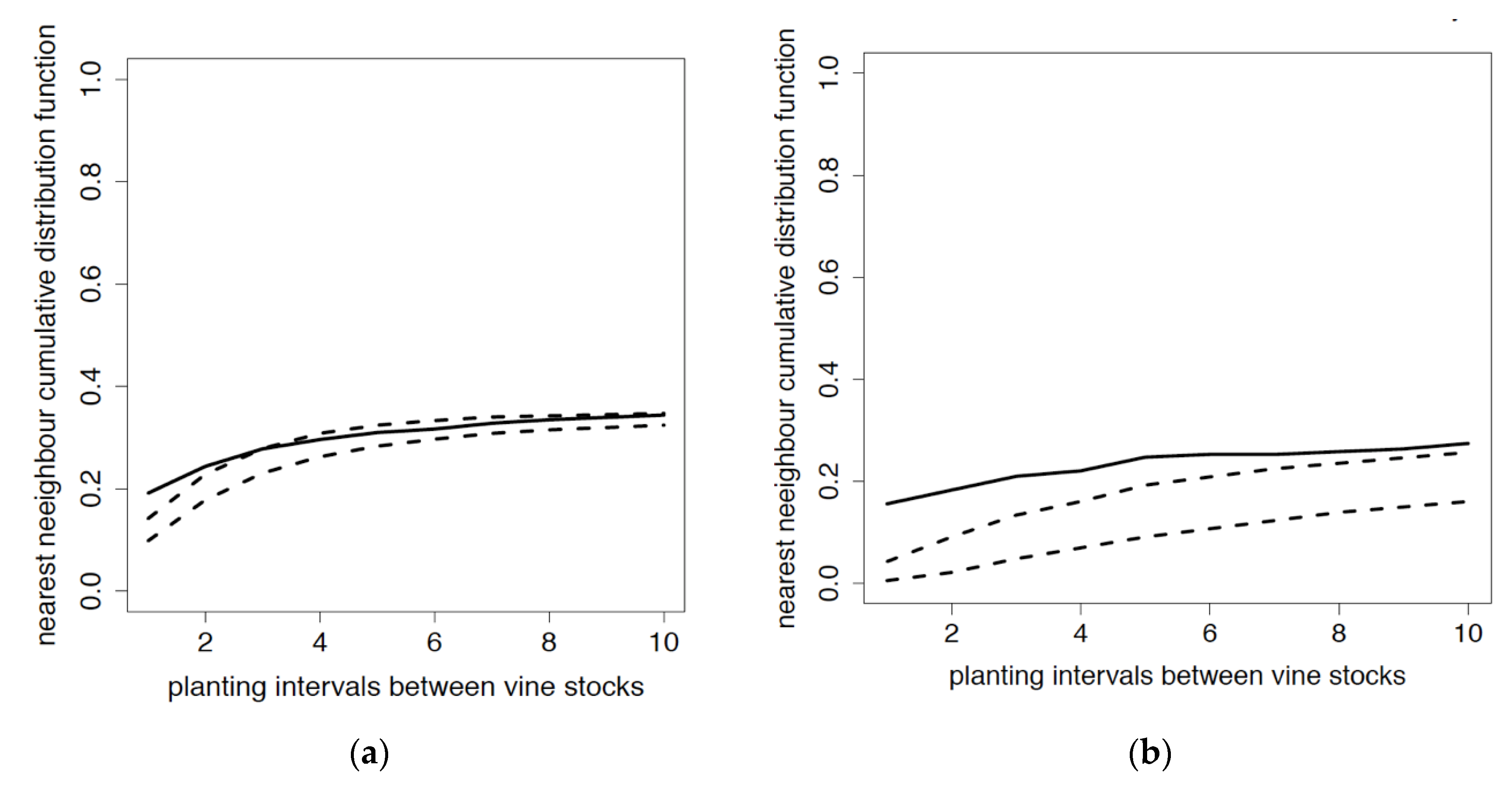 Viruses 12 01447 g007