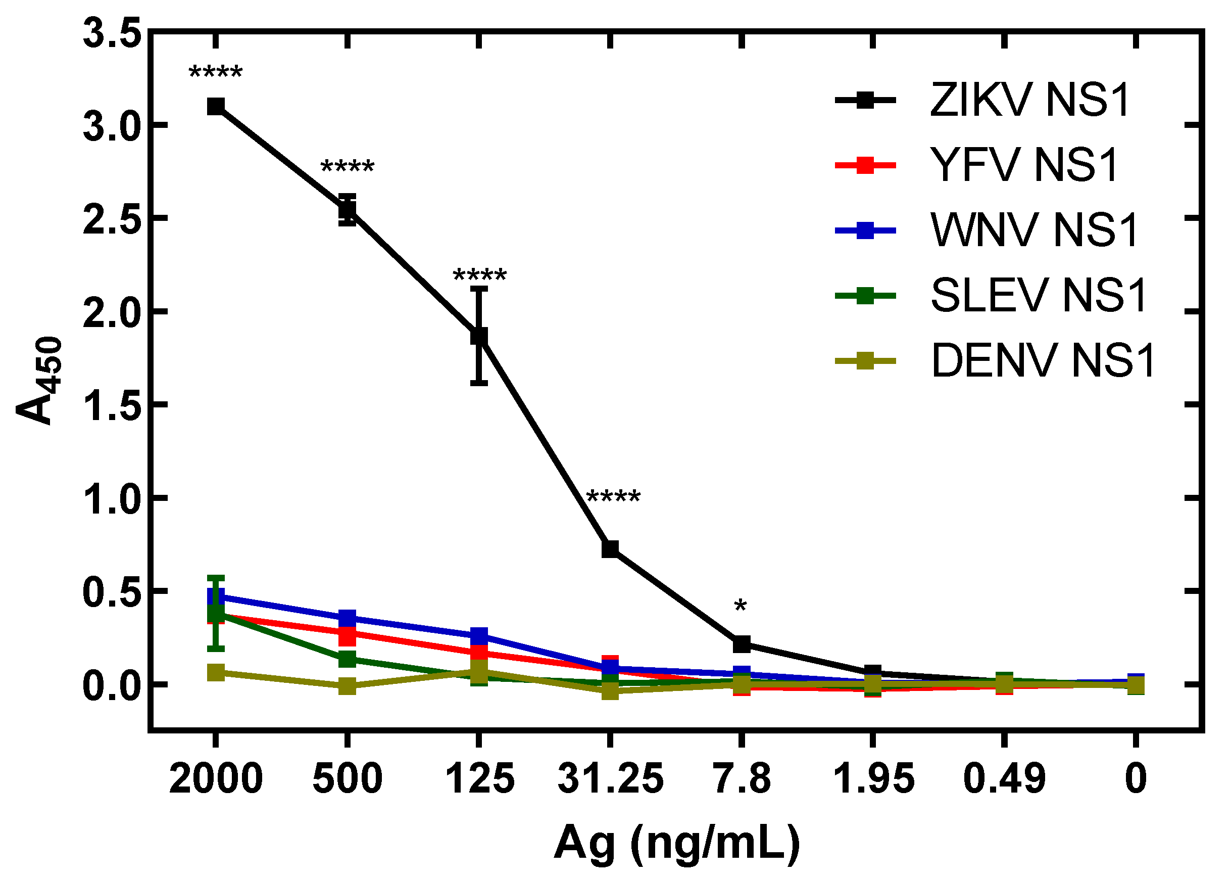 Viruses 13 01771 g008