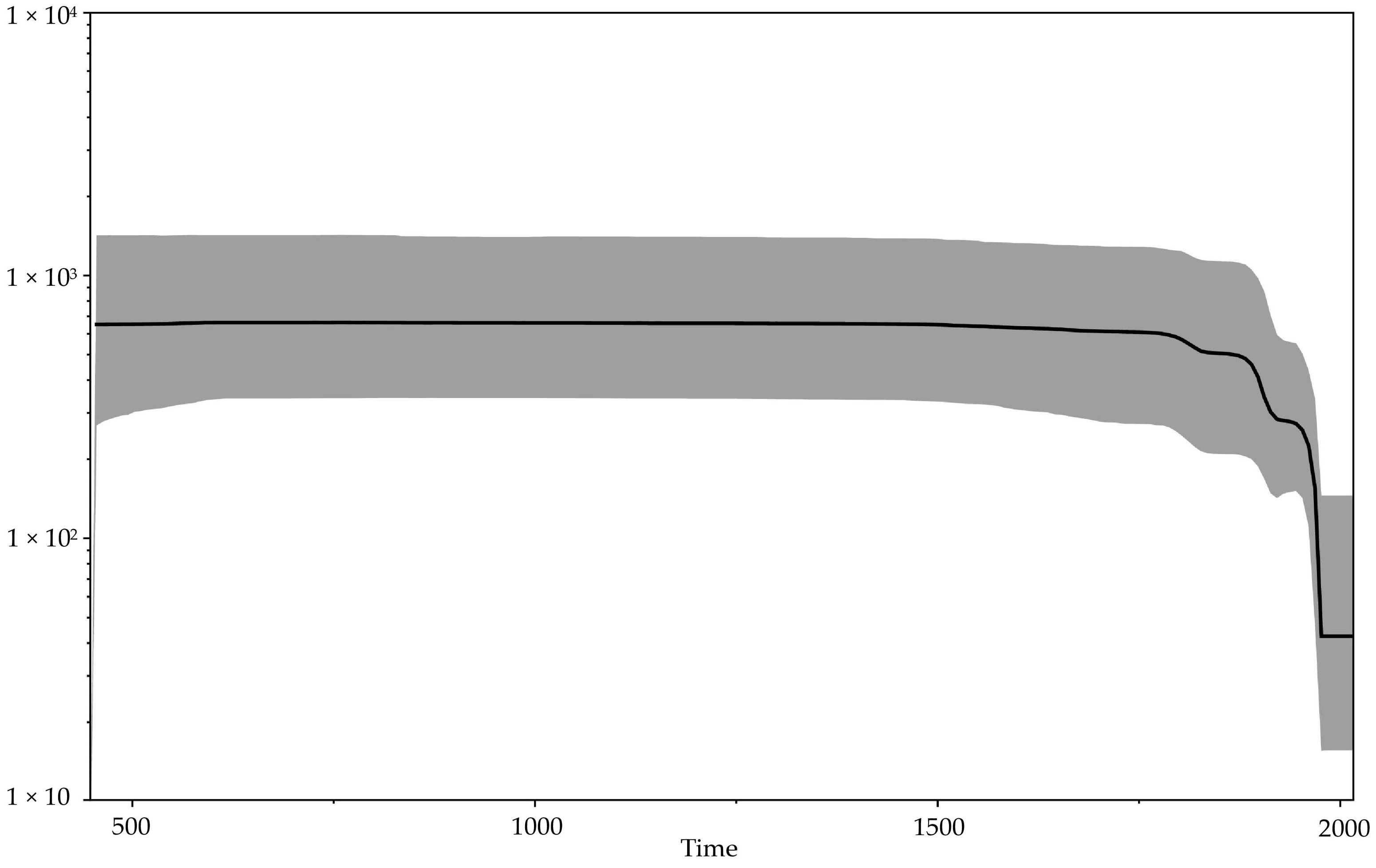 Viruses 14 00388 g004