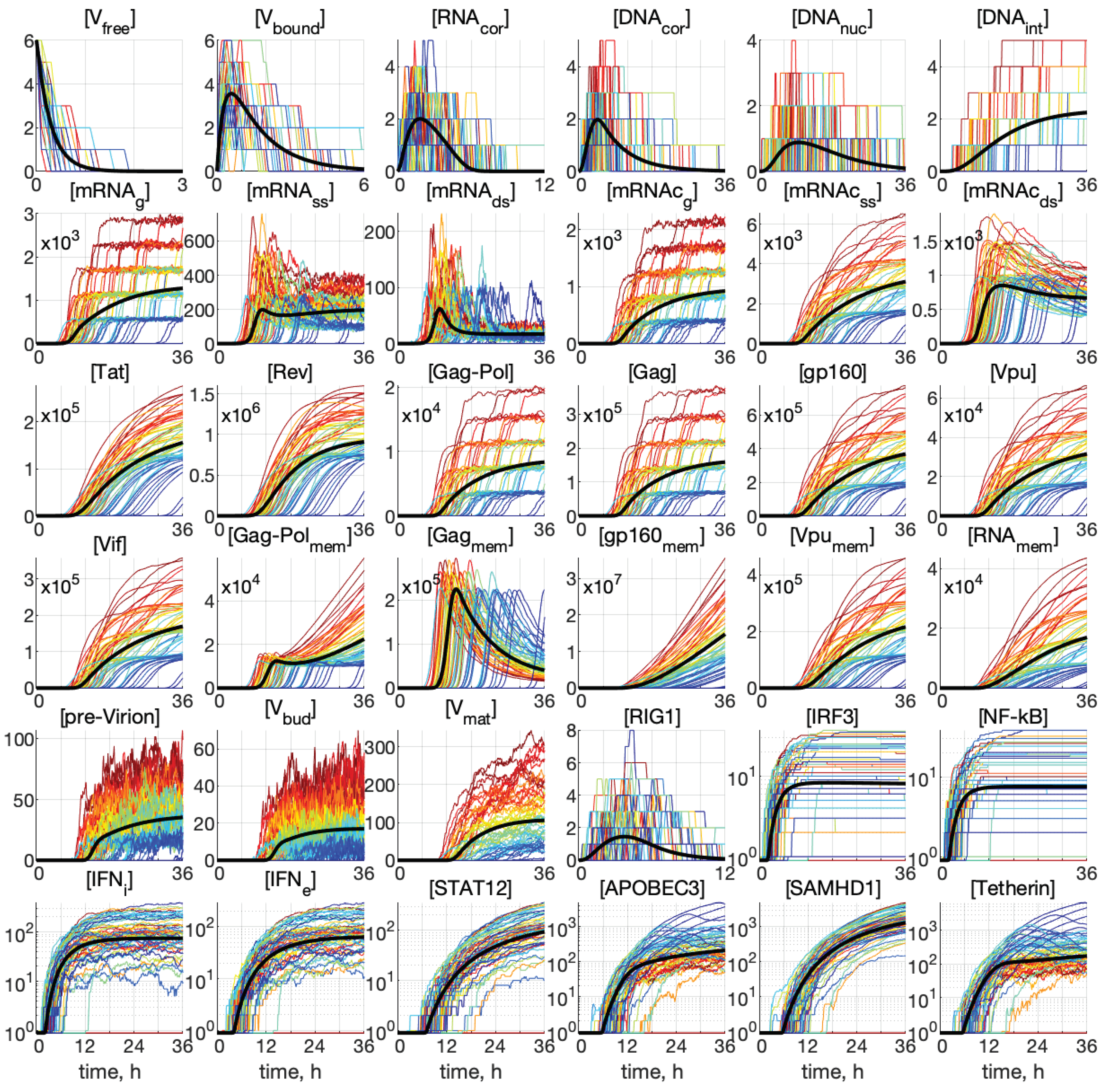 Viruses 15 00296 g004 Viruses 15 00296 g004