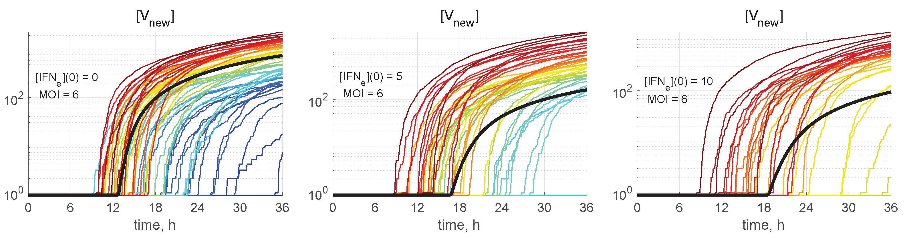 Viruses 15 00296 g005 Viruses 15 00296 g005