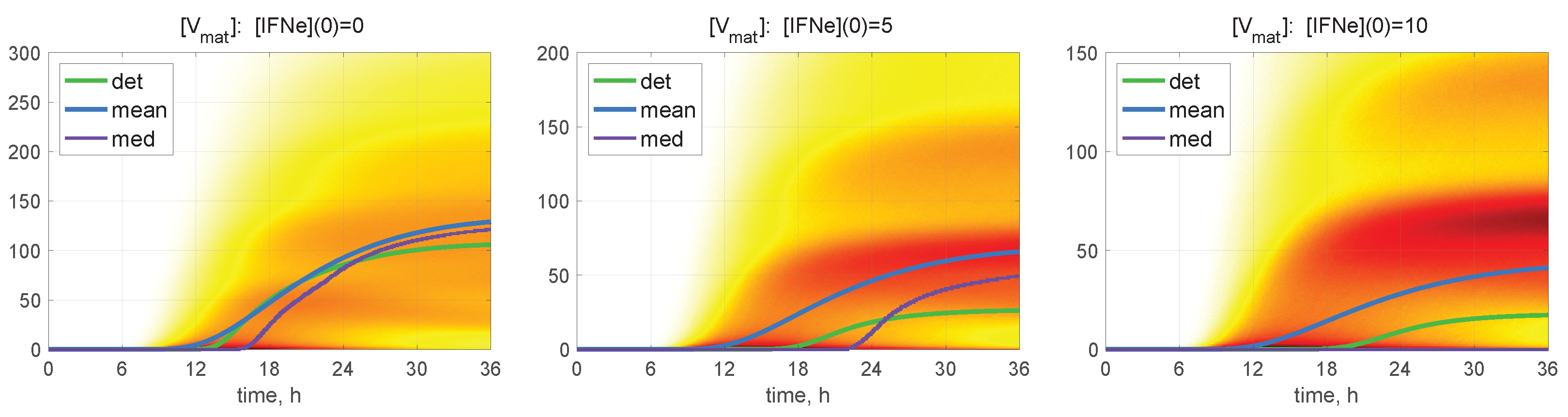 Viruses 15 00296 g007 Viruses 15 00296 g007