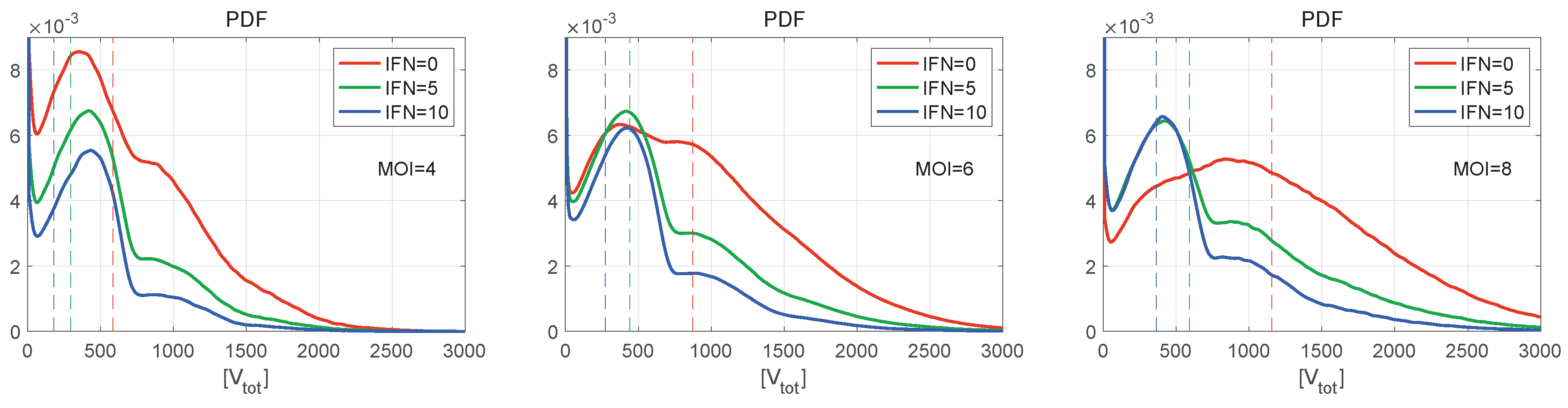 Viruses 15 00296 g009 Viruses 15 00296 g009
