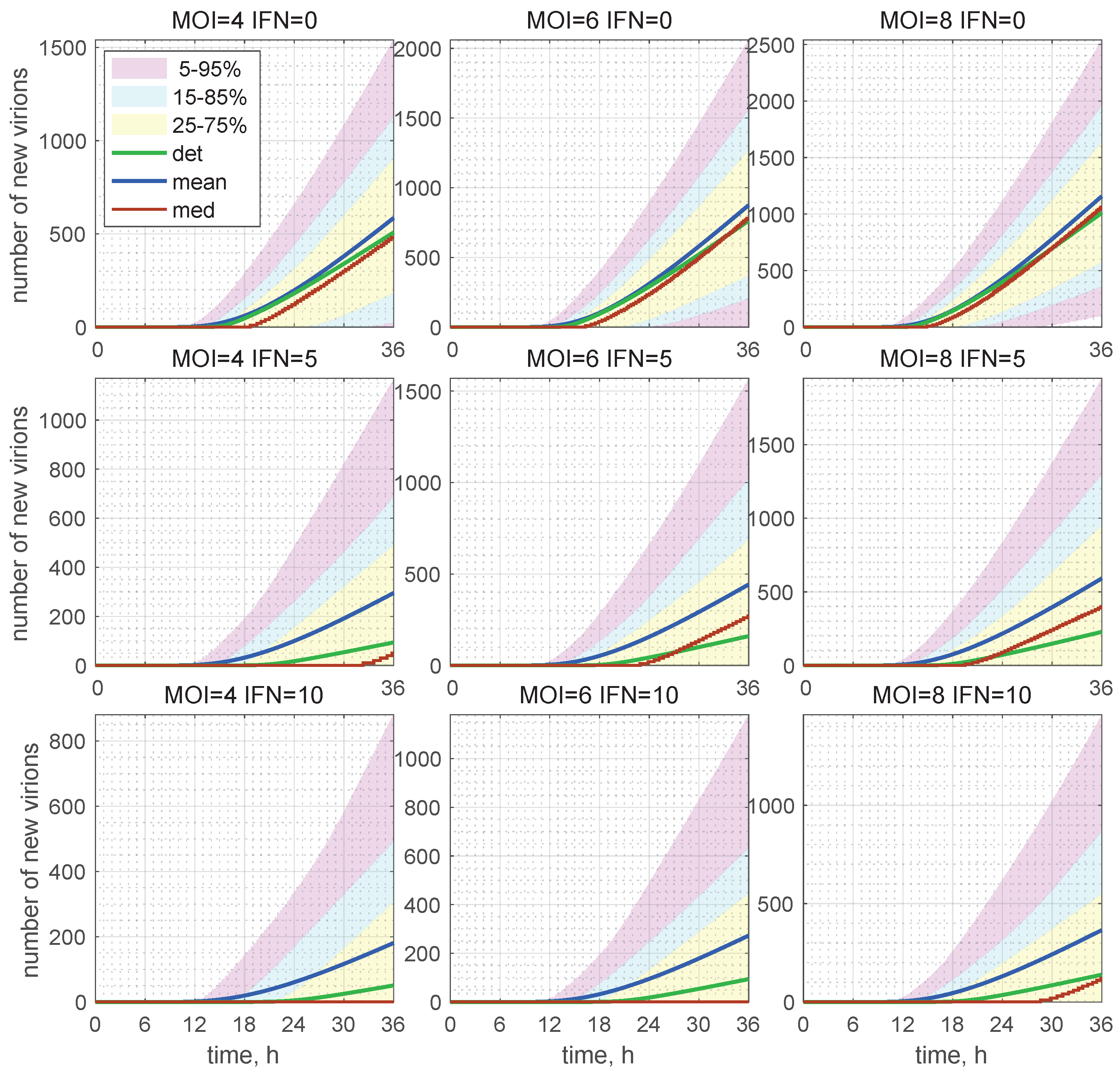Viruses 15 00296 g010 Viruses 15 00296 g010