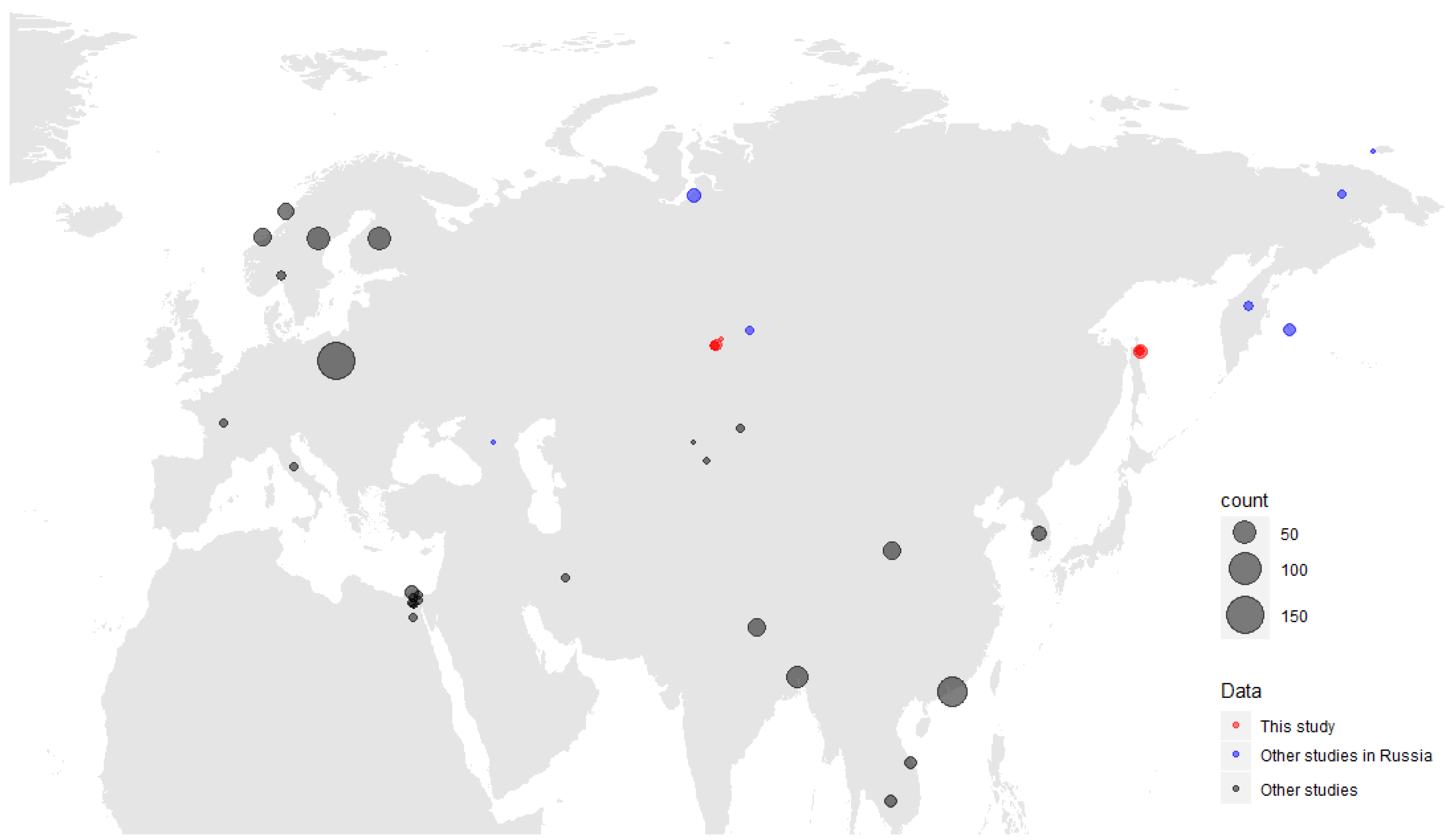Viruses 15 01121 g001 Viruses 15 01121 g001