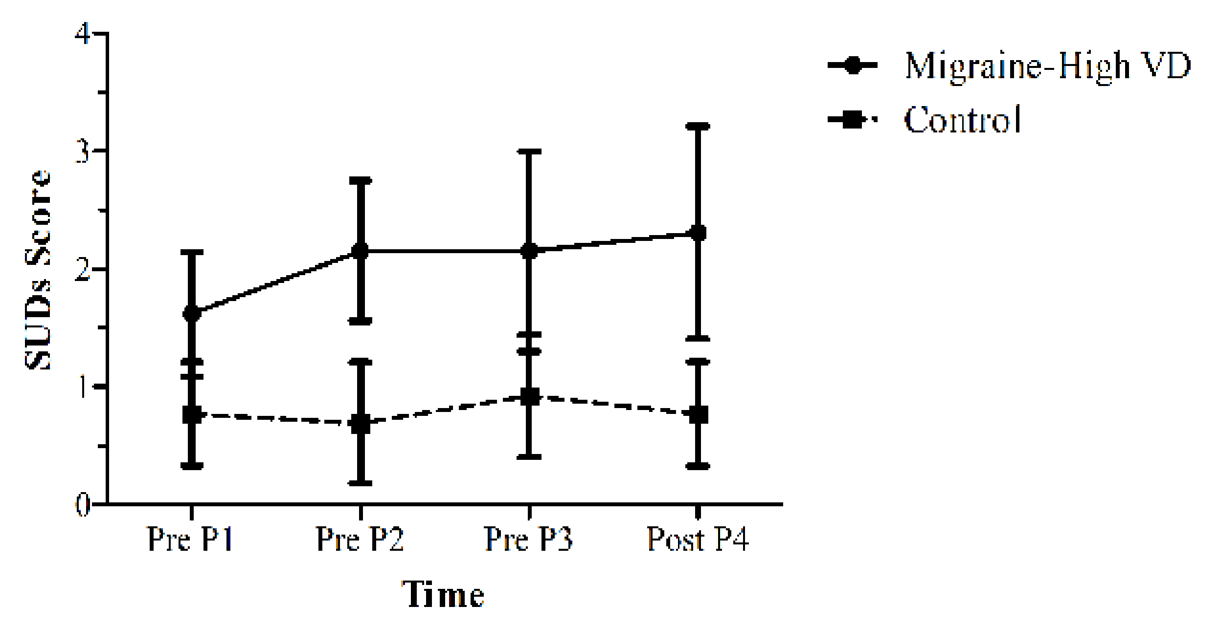 Vision 06 00001 g005