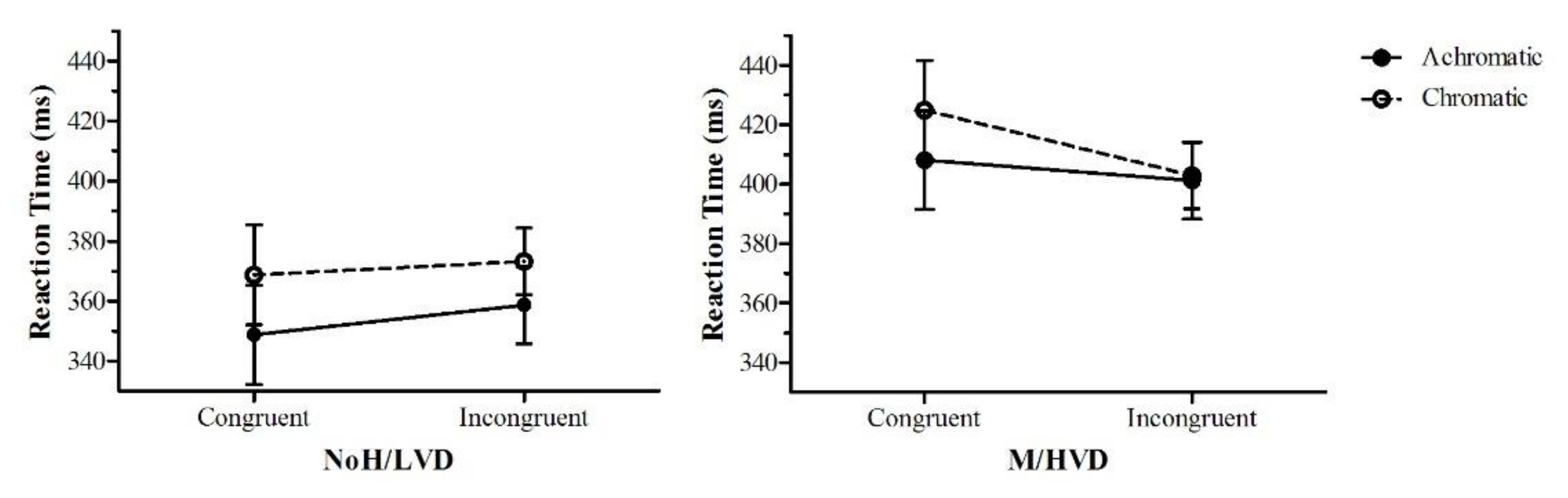 Vision 06 00001 g007