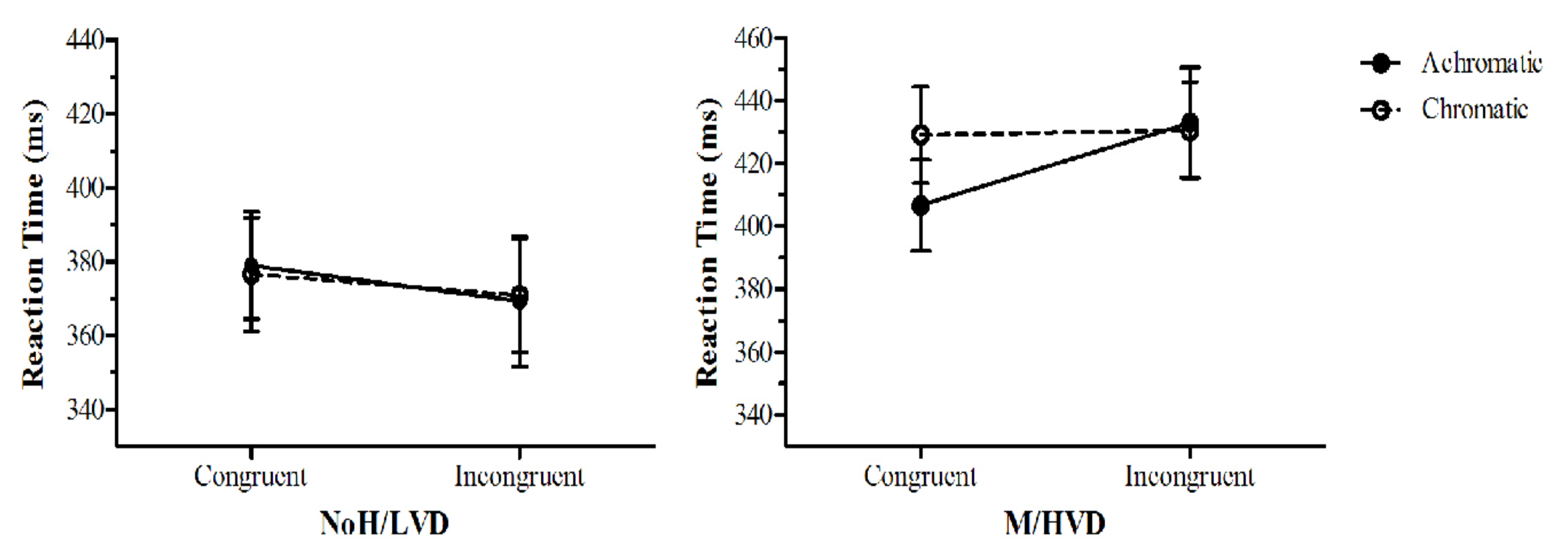 Vision 06 00001 g008