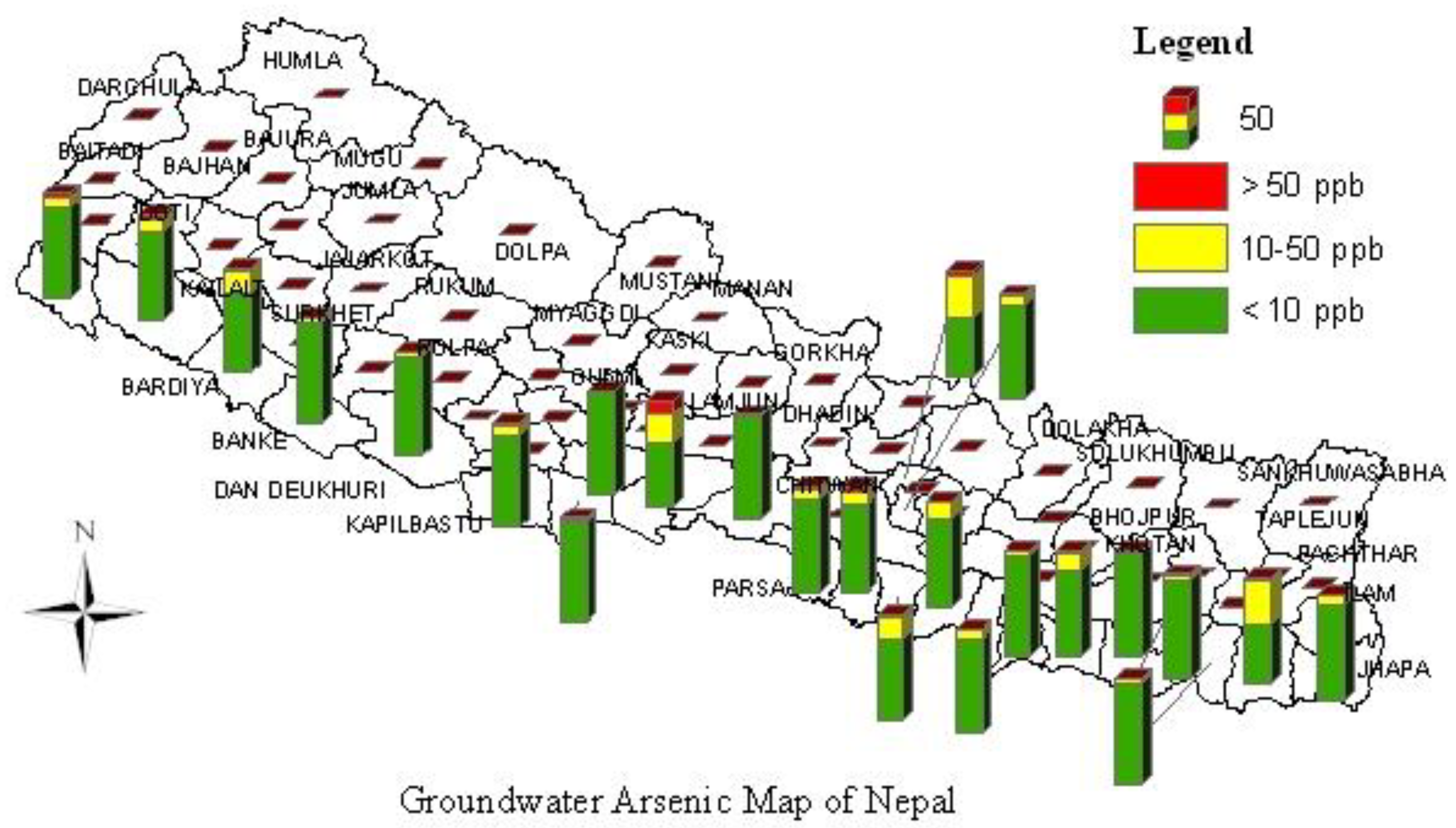 Department Of Drinking Water And Sanitation Nepal Department Of Drinking Water And Sanitation Nepal