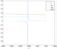 Water 04 00510 g004 200