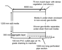 Water 05 00013 g001 200