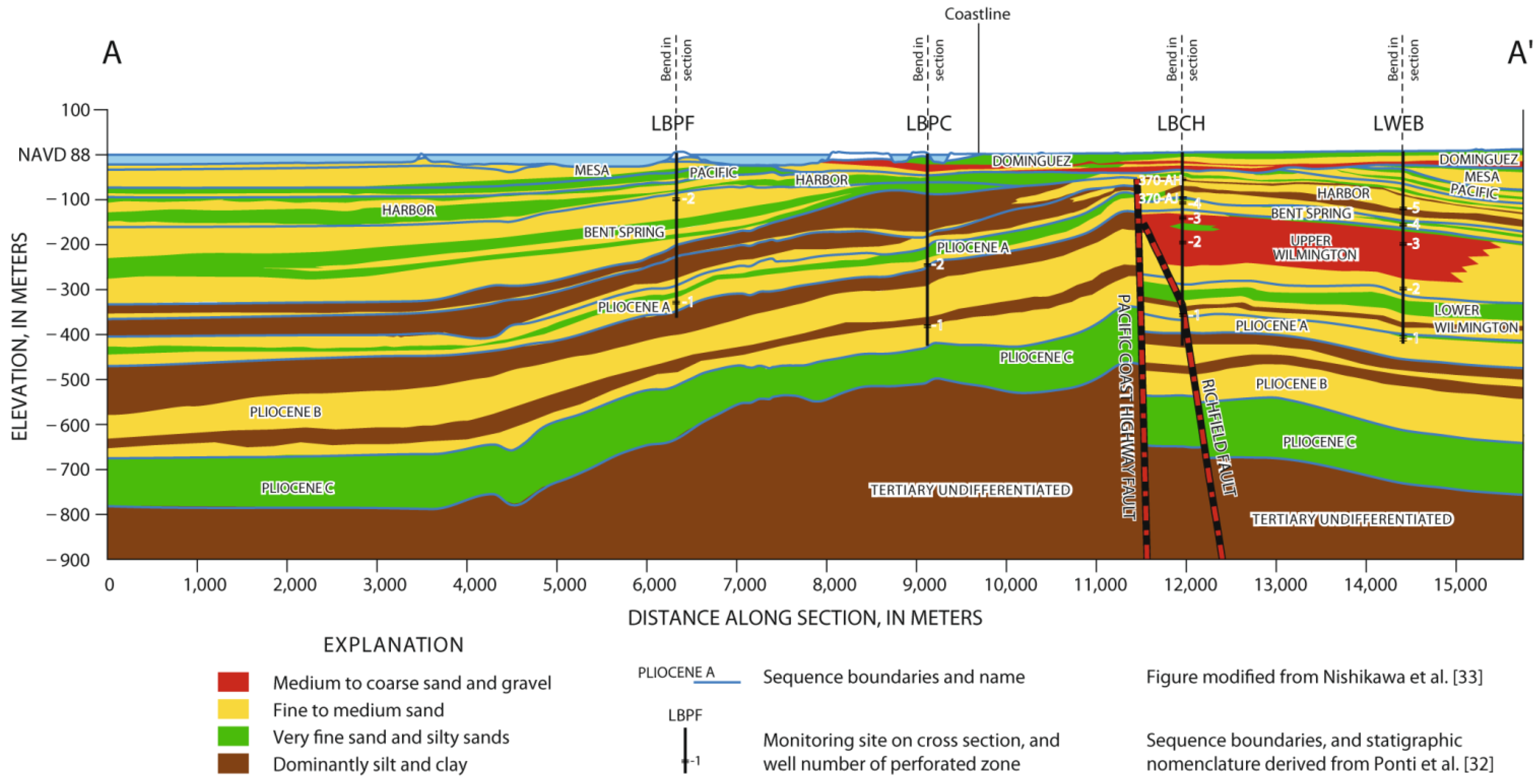 Water 05 00480 g002 1024