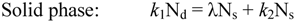 Water 05 00480 i002