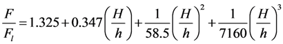 Water 05 00560 i008