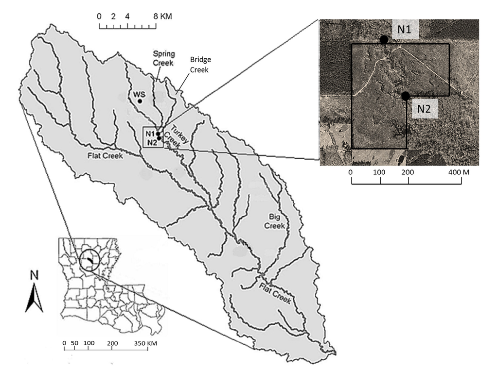 Water 05 00747 g001 1024