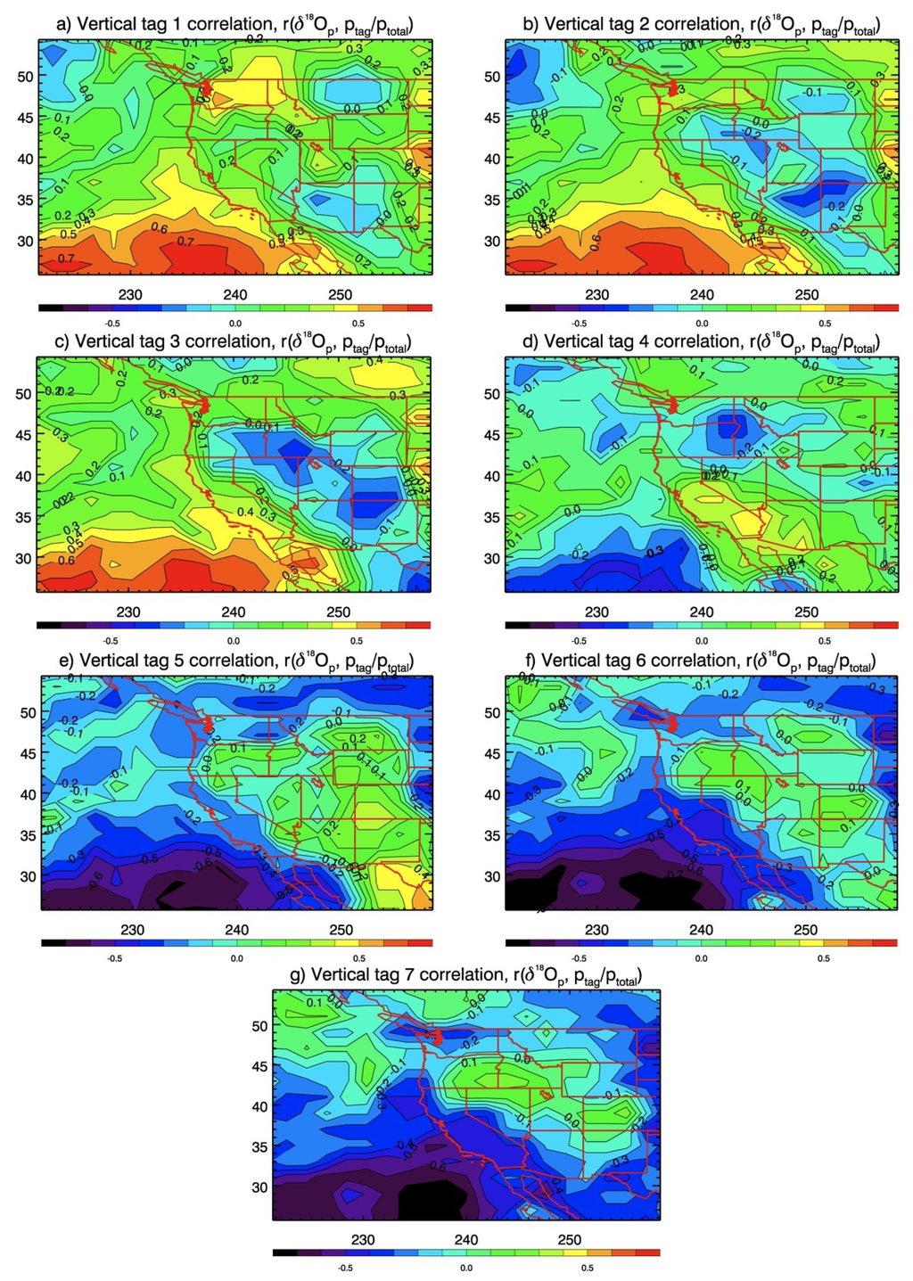 Water 05 01116 g004 1024