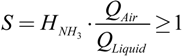 Water 05 01262 i003