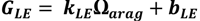 Water 05 01303 i009