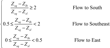 Water 05 01457 i001