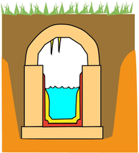Water 05 01996 g010 200