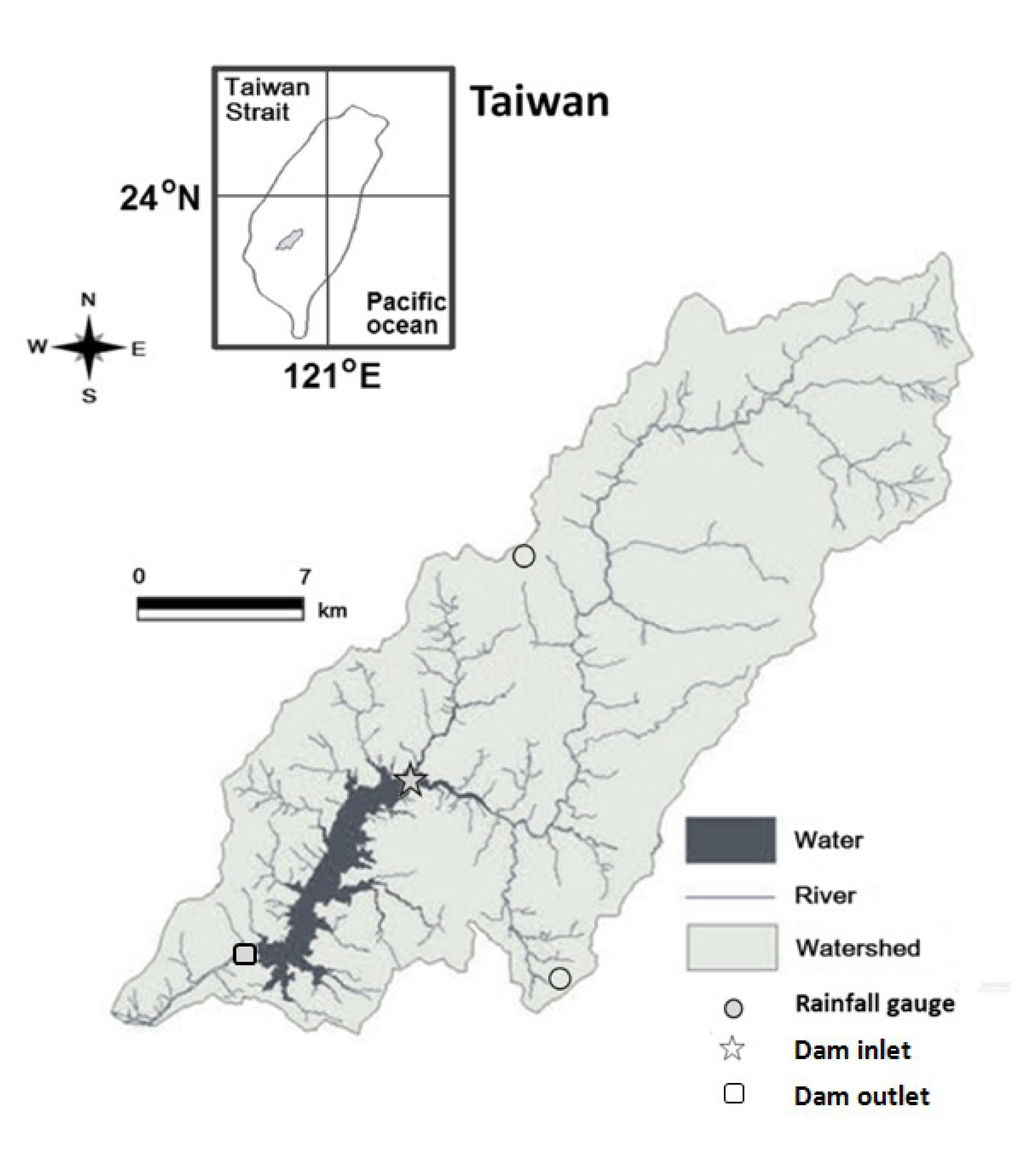 Water 06 00345 g001 1024