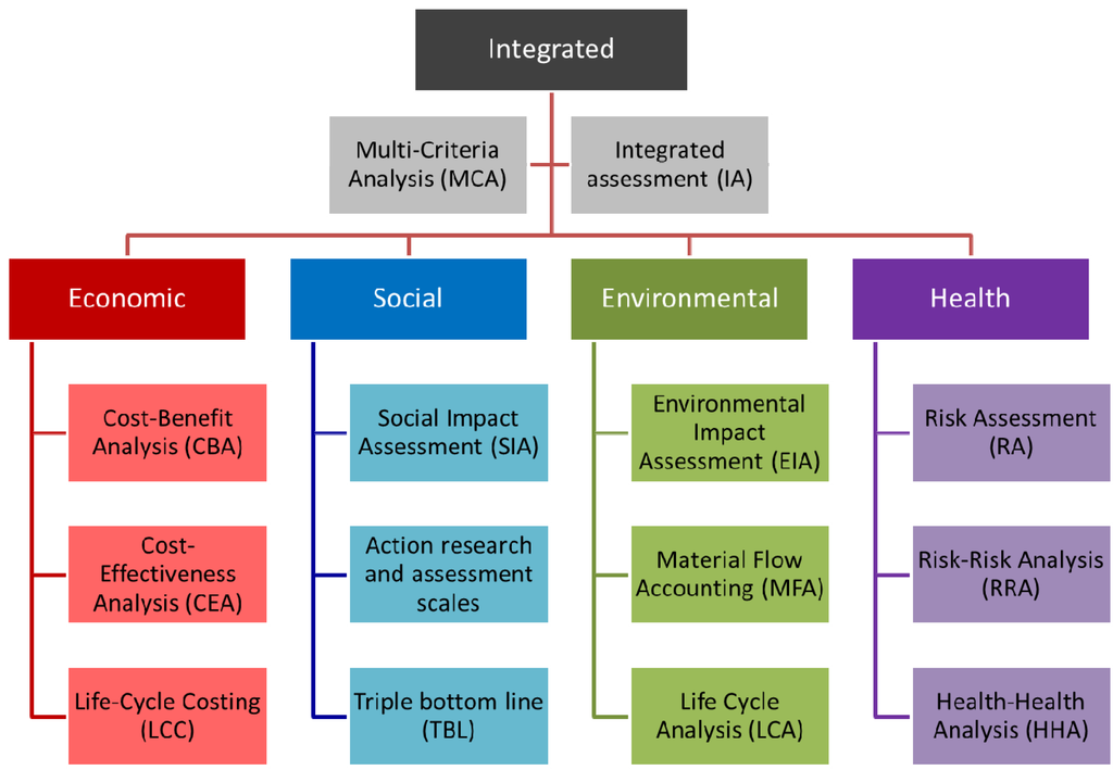 download a pan european interpretation